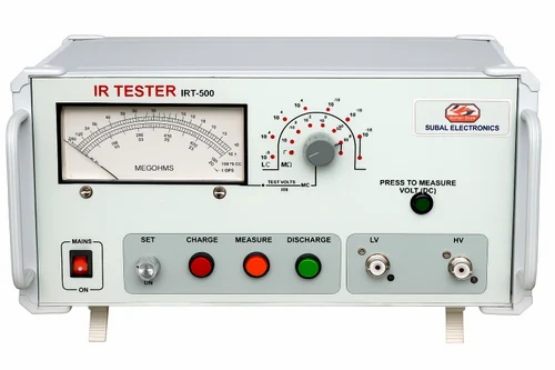 Insulation Resistance Testing